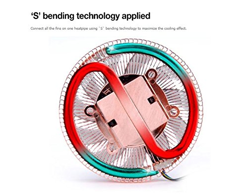 Build My PC, PC Builder, Zalman CNPS2X