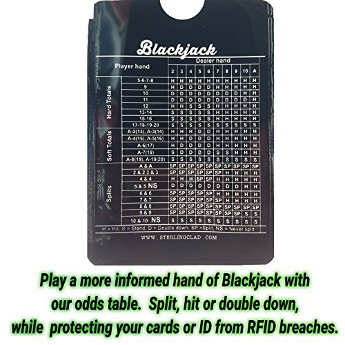 STERLINGCLAD Stocking stuffers, Credit Card and ID BLOCKER Sleeves with Math Flash card, Tiptable, Rulers, CPR, stop ID Theft- 2 of each design. Best Stocking stuffer