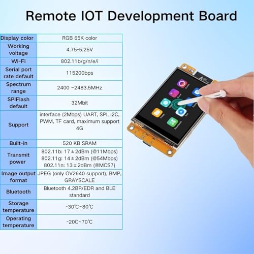 MELIFE 2PCS 2.8" inch ESP32 Display, ESP32 Module ESP32-2432S028R WiFi+BT Dual-core TFT Module ILI9341 Driver for Arduino IoT, ESP32 Development Board 240X320 Smart LCD Display Screen - Image 4
