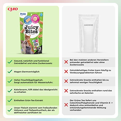 INABA Juicy Bites 98% Hühnerfleich 29% Protein, Reich an Hähnchen und Thunfisch Katzenleckerlis, Getreidefrei, Zuckerfrei, Keine Nebenerzeugnisse, Premium Cat Treats aus Japan 33.9 g (6er Pack)