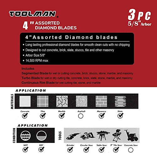 Toolman Premium Circular Saw Blade Universal Fit 4" For wood and Plastic cutting STH019