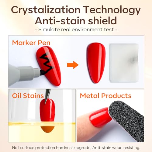 Modelones Base y Top Coat Semipermanente, 15ml 2pcs Esmalte Semipermanente de Uñas en Gel UV LED Kit de Manicura Soak off para Uñas - imagen 4