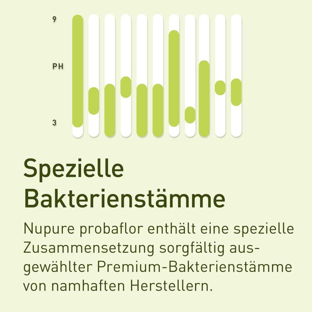 Nupure probaflor Probiotikum magensaftresistent Kapseln 90 stk