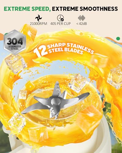Blender For Budget