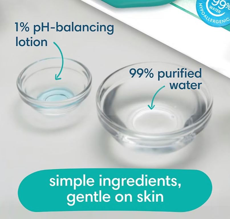 Aqua Sensitive Baby Wipes with Pop-Top, Fragrance-Free, 56 Wipes per Pack, Pack of 3 (168 Total Wipes) image 4 of 4 B0FHSL14M8