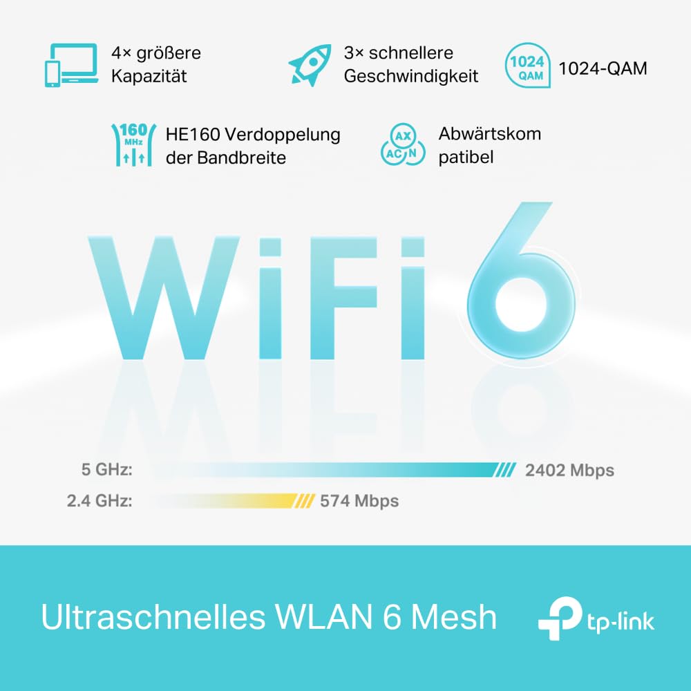 TP-Link Deco X50 Mesh WLAN Set (3 Pack), Wi-Fi 6 AX3000 Dual Band Router & Repeater, 3X Gigabit Ports für Jede Einheit, empfohlen für Häuser mit 4-6 Schlafzimmern, Umfassender Jugendschutz, WPA3