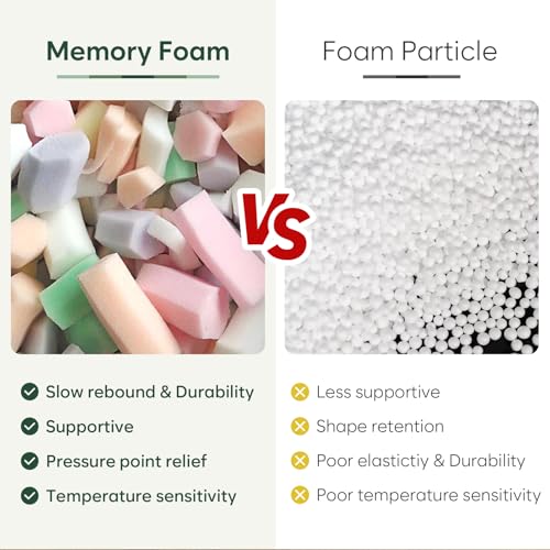 3 Ft Memory Foam Bean Bag