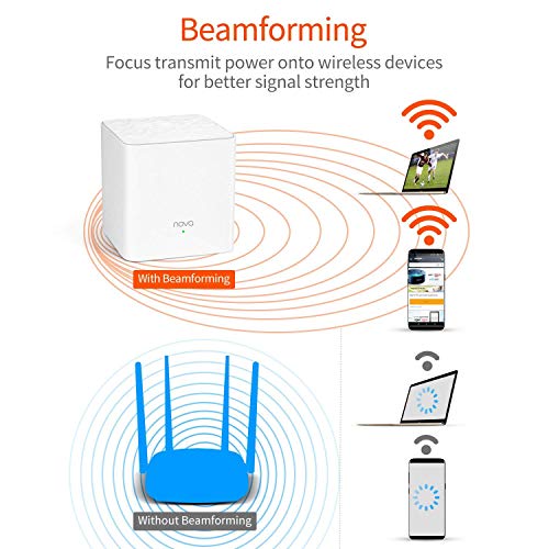 Image of Tenda MW3 Whole Home Mesh WiFi System, Dual Band AC1200 Mbps Router Replacement for Smart Home (White, Pack of 2)