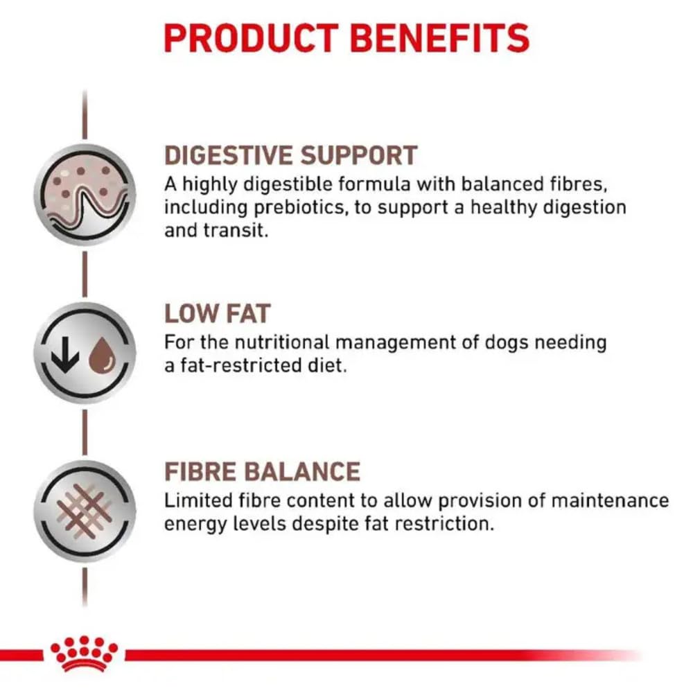 Royal Canin Alimento para Perros Gastro Intestinal Low Fat LF22-12 kg