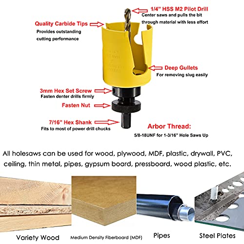 Maxtool 2" Tct Hole Saws 51Mm Carbide Tipped Holesaw 2.25" Deep Cut For Cutting Asphalt Brick Concrete Gypsum Limestone Tile Wood Mdf; Ct00Y57R200 #TOP4