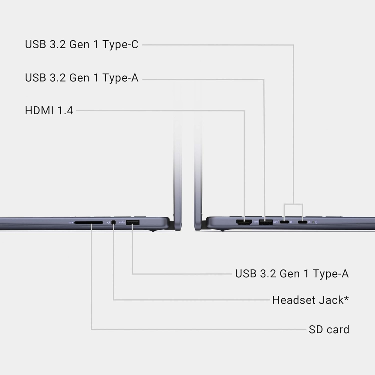 Amazon.co.jp: Dell Inspiron 14 2-in-1 タッチスクリーンノート