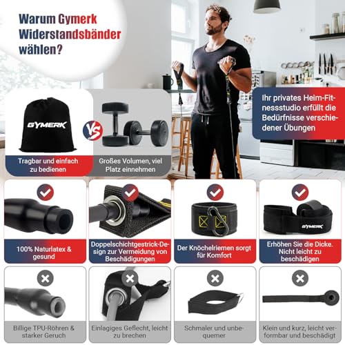 GYMERK Resistance Bands Set, Expander Fitness Mit Gummigriffe, Trainingsplakat, Knöchelriemen, Türanker, Tragtasche, 5er Verschiedene Widerstandsstufen Ideal für Krafttraining