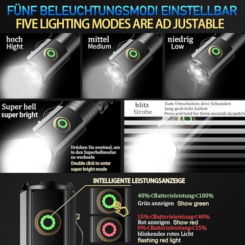 ASORT LED Taschenlampe Mini Extrem Hell，5000 Lumen Aufladbar，5 Lichtmodi kleine Torch mit Magnete und Langer Betriebsdauer，3* Starke Lampenperlen，IPX6 Wasserdicht, für Camping，Wandern，Outdoor，Notfälle