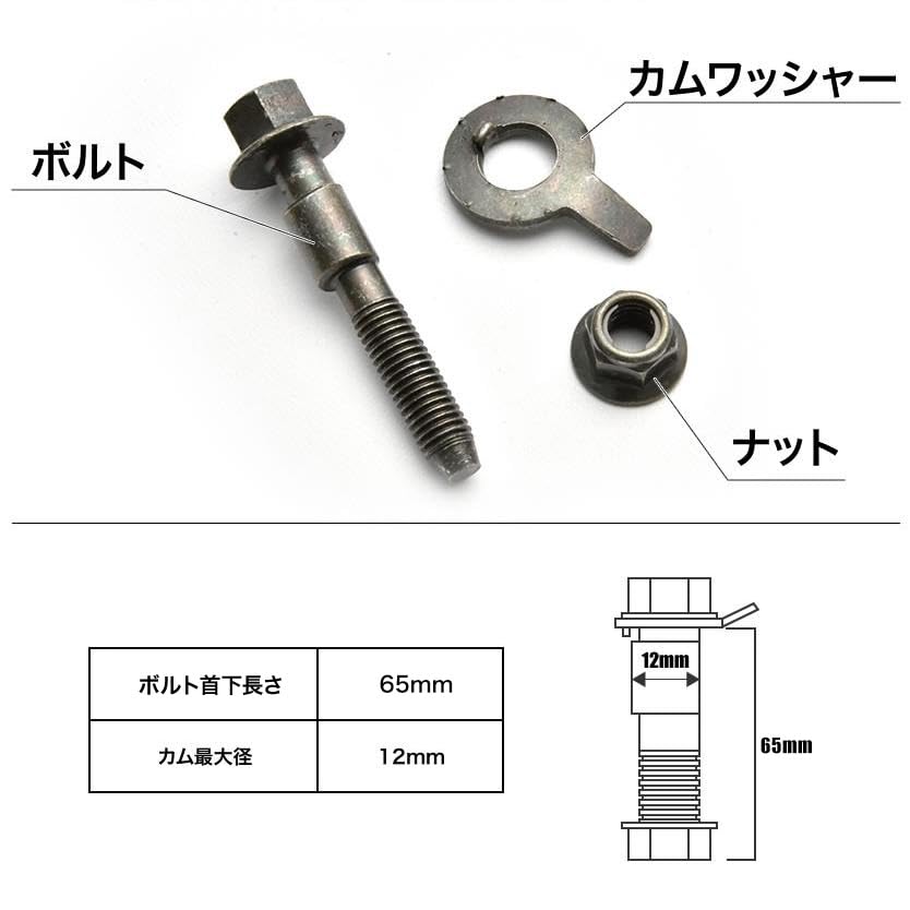 Amazon | INEX キャンバーボルト 12mm 2本セット キャンバー調整±1.75