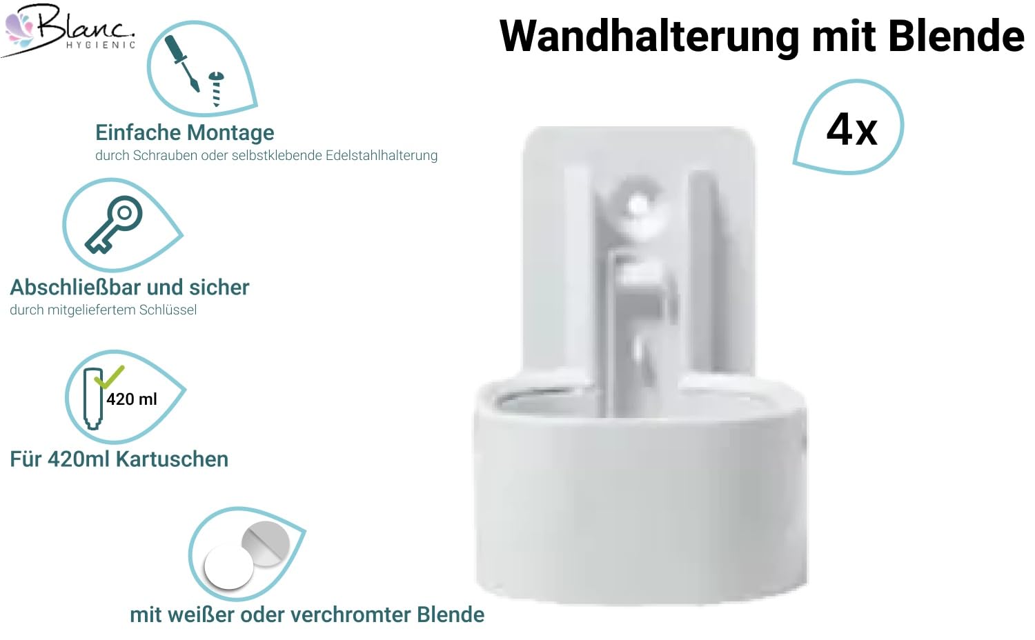 KOMPLETTSET Duscherlebnis Fresh Mint Hotelserie Weiß | 12x425 ml Hair & Body, 300 ml Intimpflegeschaum, 5 Halter, Aloe Vera & pH-neutral