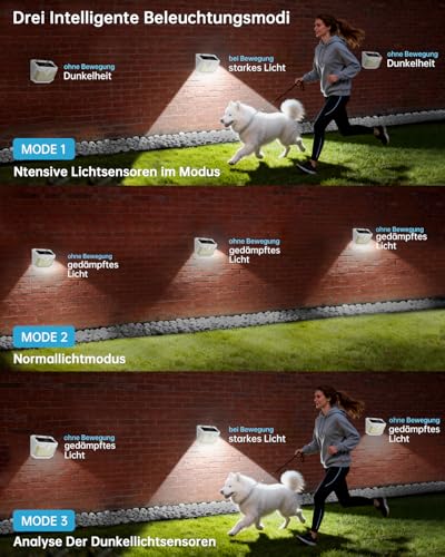Aootek Solarlampen für Außen mit Bewegungsmelder, 3er Set, Garten, 120 LED – Ansicht 3
