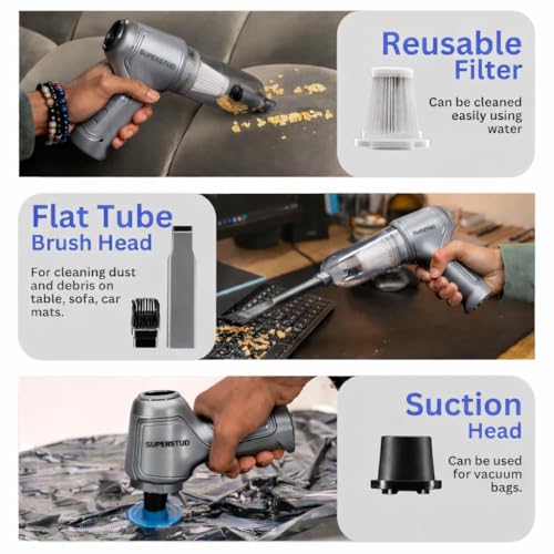 Image of Vacuum Cleaner For House Use Wet and Dry | 1 Year Warranty | Car Vacuum Cleaner 3 in 1 with 6 Attachments & Blower | Vacuum Cleaner For House /Office /Car /Keyboard /Travel /Sofa /Office (RichGrey)