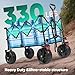 Sekey 220L Wagons Carts Foldable with Big All-Terrian Beach Wheels, Collapsible Heavy DutyWagon with Cup Holders, Extra Large Folding Wagon,Foldable Wagon for Camping, Garden, Sports. Grey