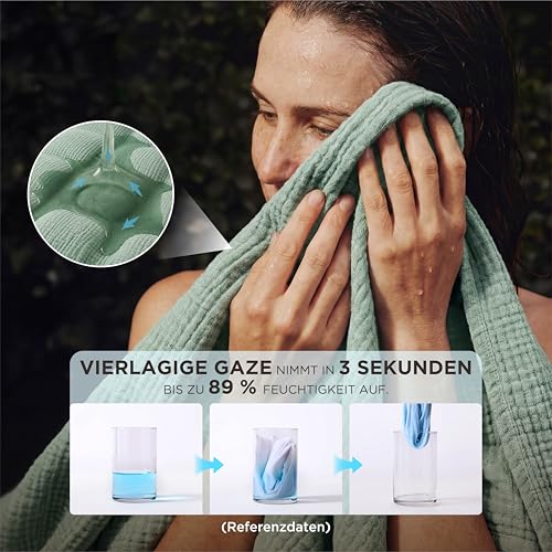 BEDSURE Musselin Decke 100% Baumwolldecke - Tagesdecke, Grün, 130x150 cm – Ansicht 3