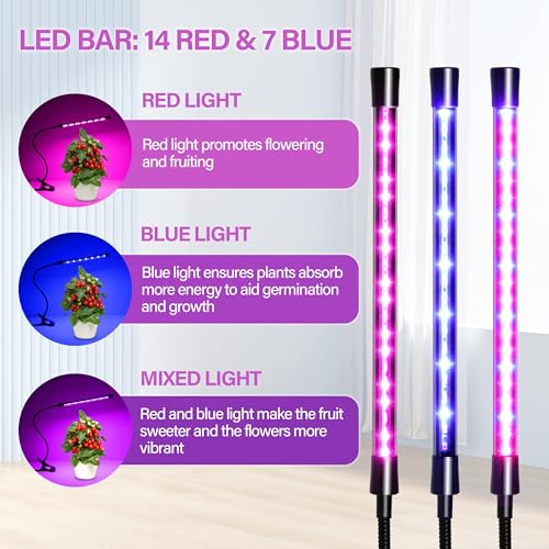 iPower Full Spectrum LED Grow Light for Indoor Plant, Clip Growing Lamp with 3 Light Modes&10 Dimmable Levels, Auto On Off Timing 6 9 12Hrs, Red&Blue+White by iPower - Used condition - Image 5