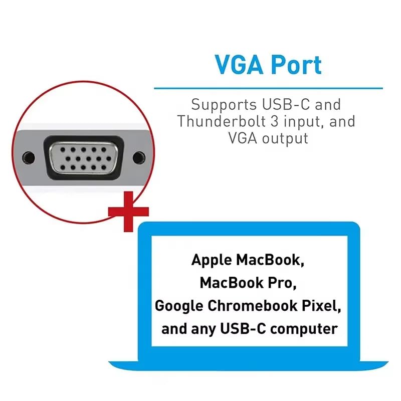 Image of FORIDA USB C to VGA Adapter, USB 3.1 Type-C Male to VGA Female Converter, 1080P Full HD, Compatible with MacBook, Chromebook, Dell, HP, Thunderbolt 3 /4, Projector & Monitor