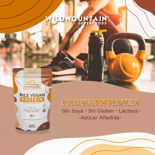 Proteínas, Imagen adicional