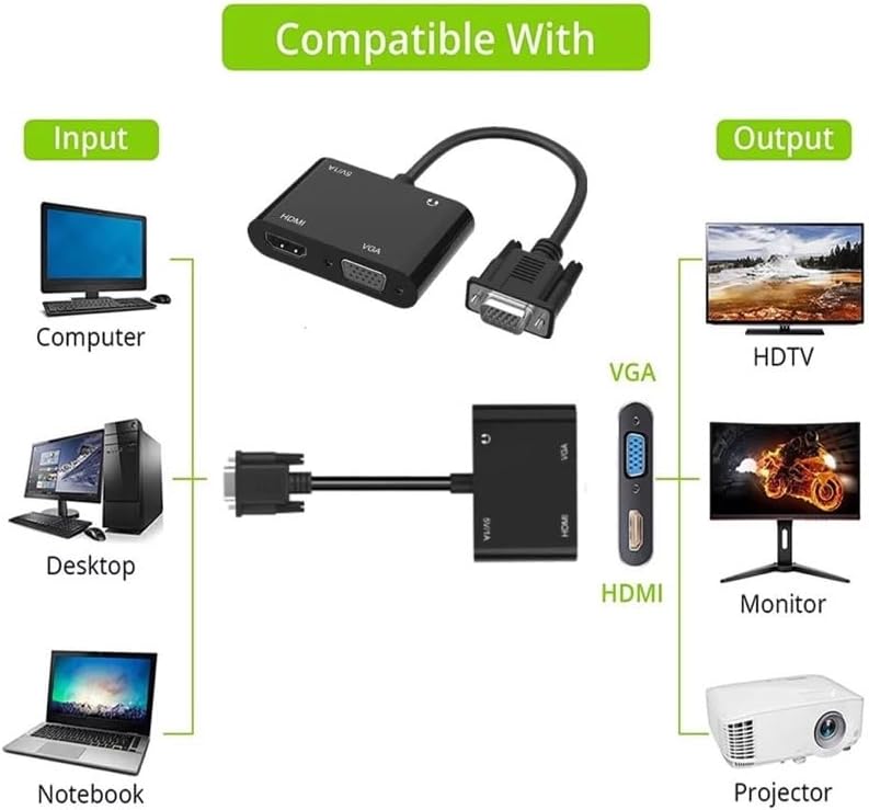 VGA to HDMI Adapter, 1080P Splitter 1 in 2 Output, for Desktop, Laptop, Monitor, Projector, and HDTV