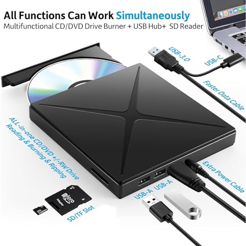 Listado y reviews de Lector de cd de esta semana. 5 Imagen adicional