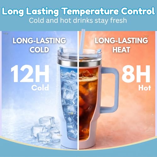 Image of Toy Imagine Stainless Steel Insulated Tumbler with Handle, Lid & Straw | Hot & Cold Large Travel Mug Water Cup for Gym, Office & Outdoor Use | Leakproof | 1200 ml(Blue)