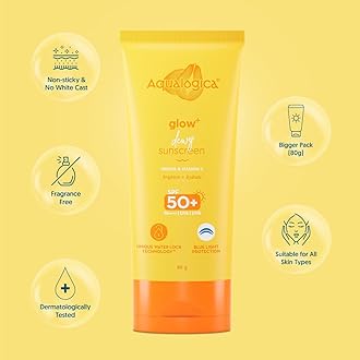 Aqualogica Glow+ Dewy Lightweight & Hydrating All Skin Type Sunscreen With Spf 50+ & Pa++++ For Uva/B & Blue Light Protection & No White Cast - 80G Pack Of 2