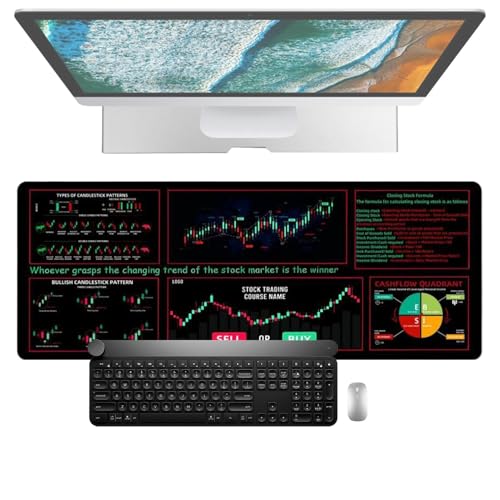 Tapis de trading pour bureau, tapis de bureau pour clavier - 800 x 300 mm Day Trader Tapis de souris Tapis de bureau Ma - Tapis de protection pour ordinateur de bureau, pour la maison, les bureaux, le