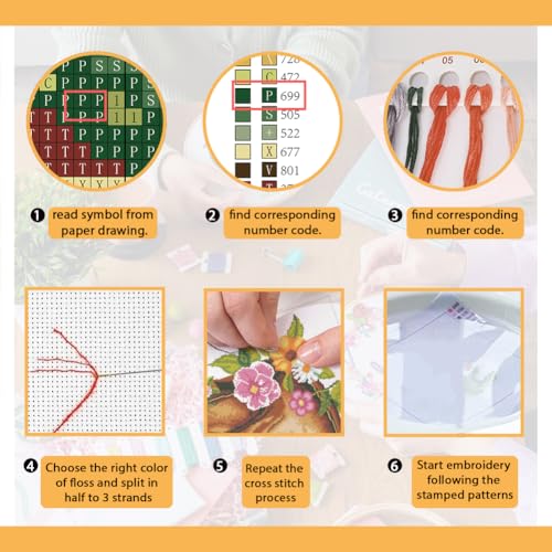 Image of FREEBLOSS DIY Cross Stitch Wall Hanging Kit Boots Full of Flowers Stamped Cross Stitch Wall Painting Retro Style Cross Stitch Home Wall Art Cross Stitch Starter Kit for Beginners with Instruction