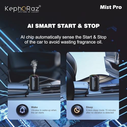 Image of Mist Pro - Premium Car Fragrance Diffuser with Dual Star Light Projection, RGB Ambient Light, AI Smart Start /Stop & Type-C Charging (Velvet Blaze)
