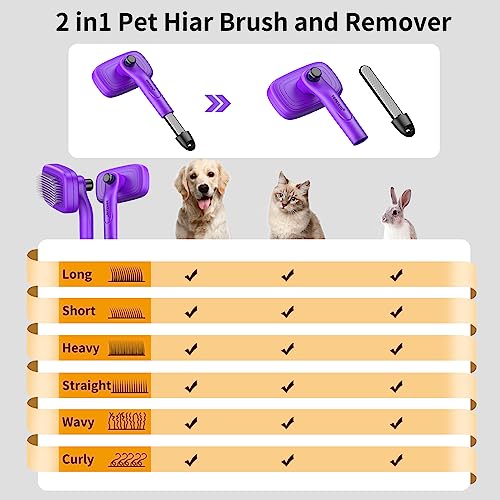 Self-Cleaning-Slicker-Brush-for-Shedding-Grooming-Long-Short-Haired-Dogs-Cats-Pets-Retractable-Brush-with-Hair-Remover-Tool-in-Handle-Removes-Loose-Fur-Undercoat-Tangles-Hair-Purple