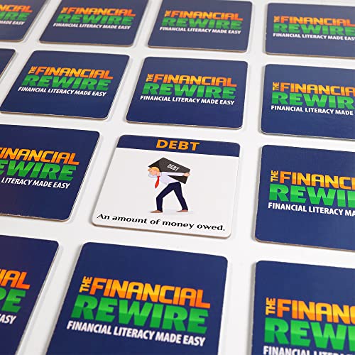 Financial Literacy Memory Matching Game, Fun And Educational Game For Children And Families, Financial Literacy Flashcards For Kids And Beginners #TOP7