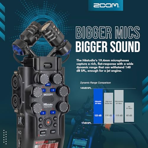 Image of Zoom H6studio Handy Recorder, H6 Studio (H6S) 32-Bit Float Recording, F-Series Preamps, Gain Knobs, Large Mics, USB Audio Interface w /Micro SD, Tripod, Batteries for Podcast Filmmakers Musicians