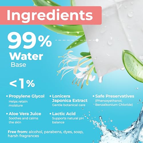 Image of Feminine Wipes for Women - Flushable pH Balanced Wipes, 99% Water & Aloe - Unscented, Gentle Intimate & Period Care with Odor Protection - Daily Hygiene & Travel Essentials - 24 Pack, 144 Wipes