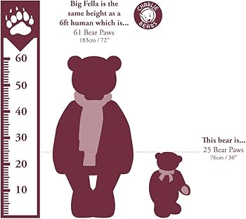 Amazon.co.jp: チャーリー・ベアーズ 2022 - ハブバブ | テディベア