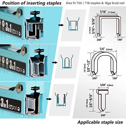 Image of SHALL Staple Gun Heavy Duty, 3-in-1 Upholstery Staple Gun Kit with 3000 Staples, Stapler Remover, Manual Brad Nailer with Specific Staples Outlet Position Indicator