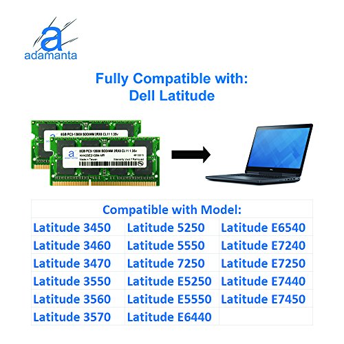 Image of Adamanta 16GB (2x8GB) Compatible for Dell Latitude 3550, 3450, 3350 DDR3L 1600Mhz PC3L-12800 SODIMM 2Rx8 CL11 1.35v Notebook Laptop Memory RAM Upgrade PN SNPN2M64C /8G