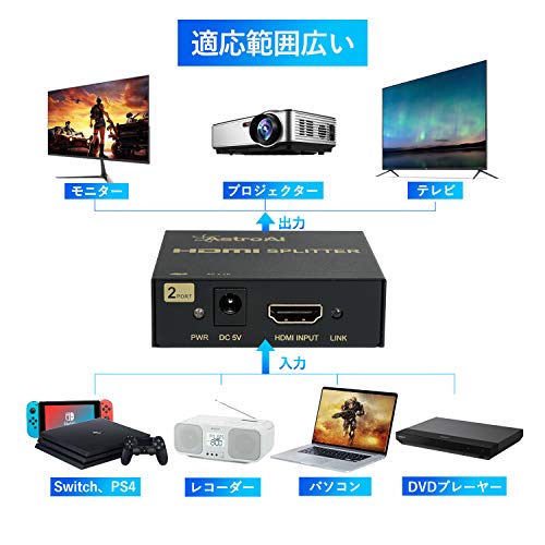 ゲーム配信 コンシューマーゲーム配信に必要な機材とオススメ商品まとめ レビュー ボジトマの部屋