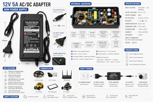 Image of 12V 5A Power Adapter