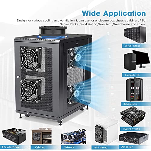 80 mm GDSTIME EC Lüfter 230V für PC und Computer