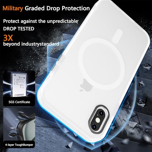 Image of Magnetic iPhone Xs MAX case,Compatible with Magsafe, Military-Grade Protection,Slim Translucent Matte Shockproof with Anti-Scratch Anti-Fingerprint Phone Cover (Frosted White, iPhone Xs MAX)