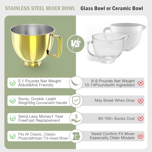 Image of 5QT Stainless Steel Mixer Bowl Compatible with Kitchen aid Stand Mixers Kitchenaid Replacement Bowl for 4.5-5 QT Tilt-Head Mixer with Handle, Gold