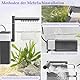 VILLNO 8W 12W Leistungsstarker Aquarienfilter für 15–150L Aquarien, Leise 3-in-1 Aquarium Filter, 400LPH 700LPH Einstellbarer Aquarium Innenfilter für Schildkröten-/Garnelen-/Zuchtbecken