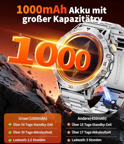 Smartwatch Herren Militär mit 1000mAh Großer Akku/1.7''Großes Display/Telefonfunktion/LED Taschenlampe… – Ansicht 2