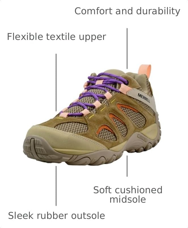 Image of Merrell Womens Yokota 2
