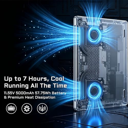 Image of Windows 11 Laptop i3 Computer, 15.6 inch Work Laptop for College Students with Backlit Keyboard WiFi 6 (2 cores, 4 Threads, up to 3.4GHz) 12GB RAM 256GB SSD TF Card Expandable to 2TB Blue
