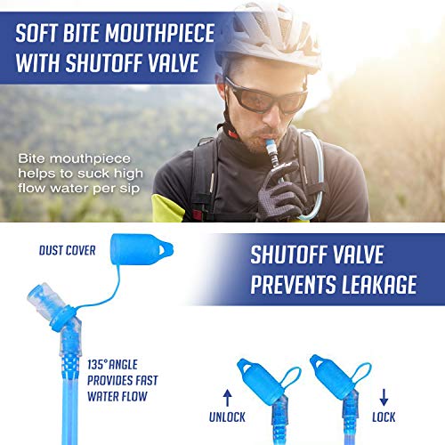 Image of Sojourner Hydration Pack, Hydration Backpack - Water Backpack with 2l Hydration Bladder, Festival Essential - Rave Hydration Pack Hydropack Hydro for Hiking, Running, Biking, Festival Gear